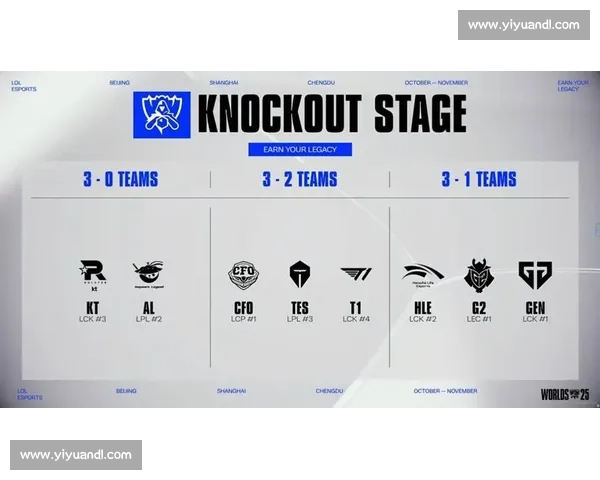 S15 抽签复刻 S11 名场面：内战与围剿引热议