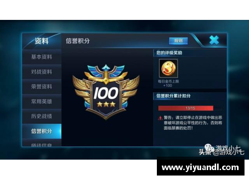 淘宝王者荣耀积分怎么那么便宜？(瑶时之祈愿怎么买最划算？)