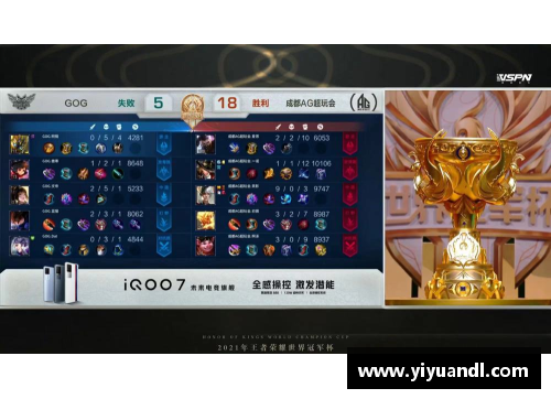 有地府童子的说法吗？(ag超玩会2016成员名单？)