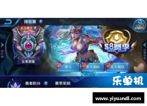 王者皮肤新赛季什么时候开始的？(海岛乐园皮肤什么时候能领？)