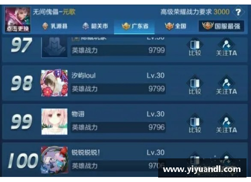 王者q区低分战区位置有哪些？(王者荣耀赛区哪个地方分低？)