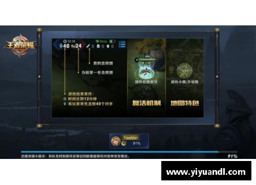 王者怎么更改国服的铭文？(怎么用葫芦侠修改捕鱼达人3无限金币？)